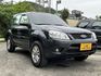 FORD福特 ESCAPE  第3張縮圖