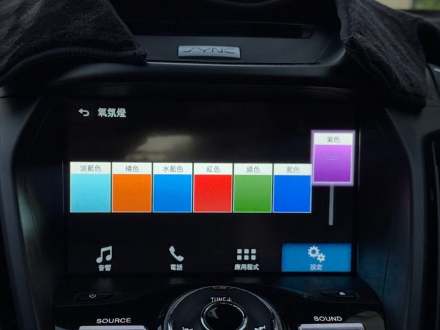 FORD福特 KUGA  第8張相片