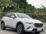 Mazda CX-3  第2張縮圖