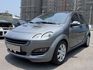 Smart FORFOUR  第2張縮圖