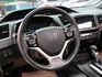 Honda Civic  第19張縮圖