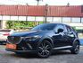 Mazda CX-3  第6張縮圖