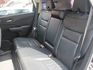 Honda CR-V  第10張縮圖