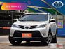 Toyota RAV4  第1張縮圖