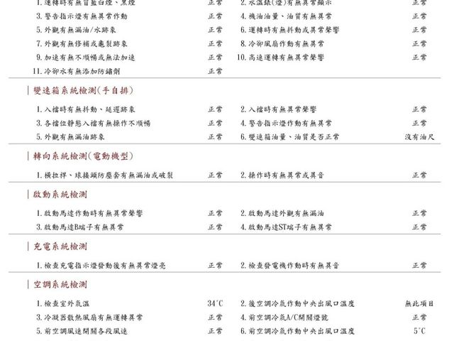 ✔️6安 ✔️方向盤快控鍵✔️換檔撥片 ✔️雙區恆溫 ✔️導航 ✔️ 360環景影像✔️IKEY✔️電尾門✔️跑11萬  第2張相片