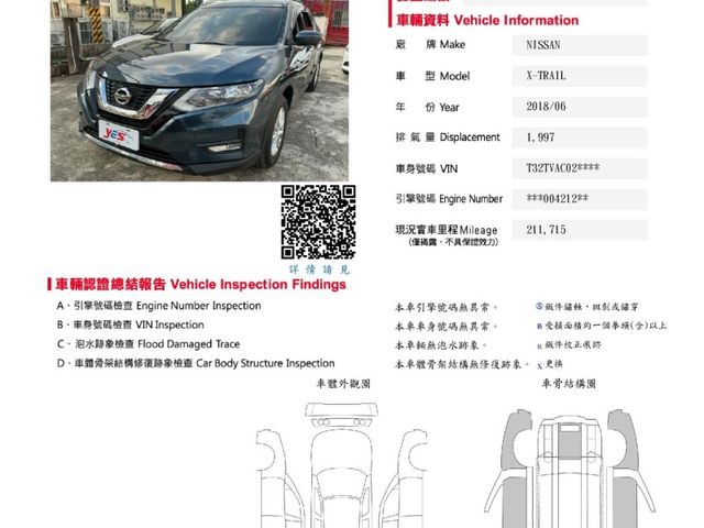 Nissan X-Trail  第1張相片