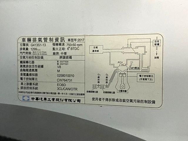 MITSUBISHI三菱 VERYCA  第15張相片