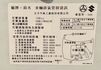 SUZUKI鈴木 SOLIO  第15張縮圖