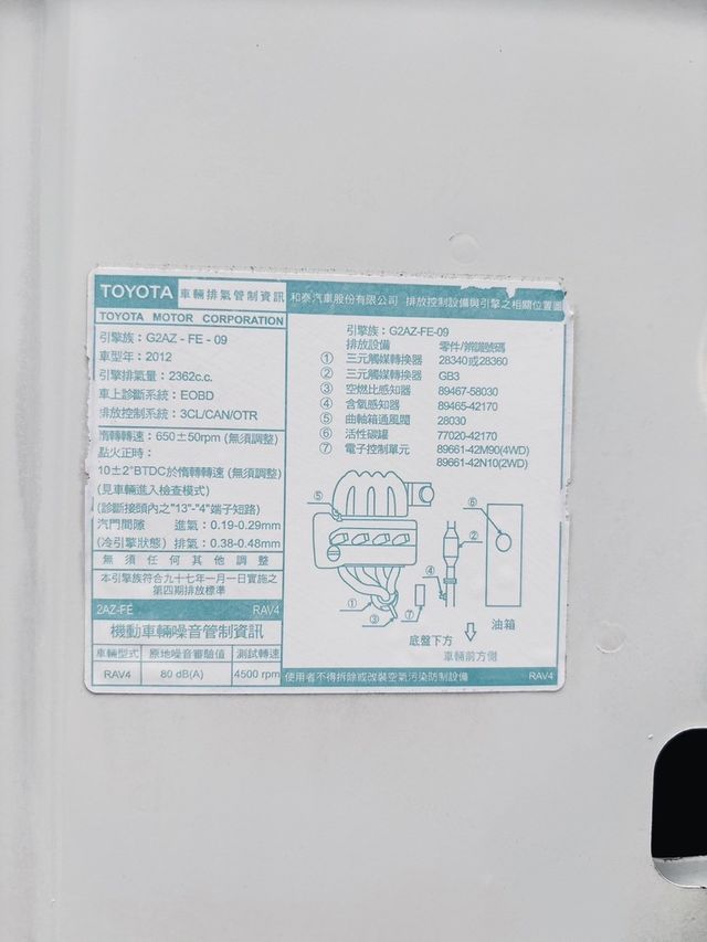 TOYOTA豐田 RAV4  第20張相片