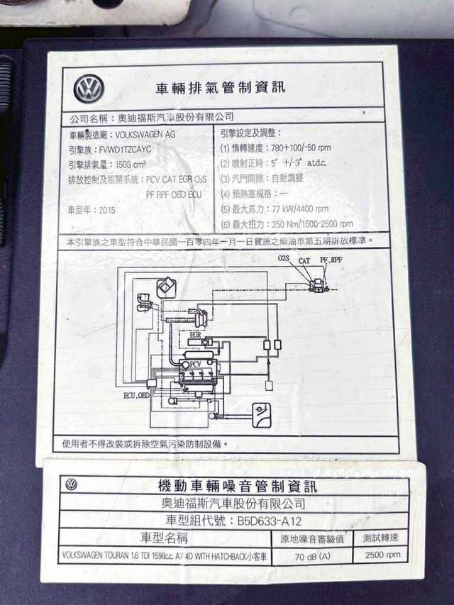 VOLKSWAGEN福斯 TOURAN  第19張相片
