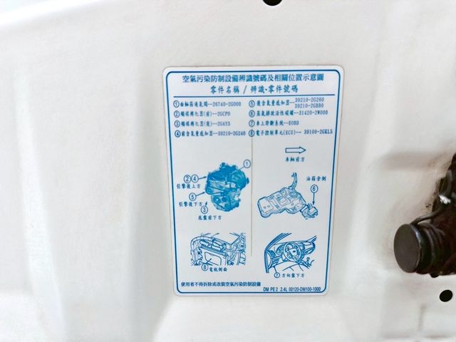 HYUNDAI現代 SANTA FE  第7張相片