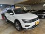 VOLKSWAGEN福斯 TIGUAN  第7張縮圖