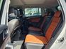 VOLKSWAGEN福斯 TIGUAN  第8張縮圖