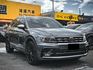 VOLKSWAGEN福斯 TIGUAN  第1張縮圖
