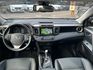 TOYOTA豐田 RAV4  第13張縮圖