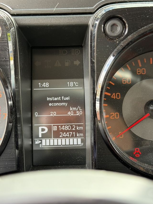 SUZUKI鈴木 JIMNY  第6張相片