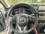 MAZDA馬自達 CX-3  第16張縮圖