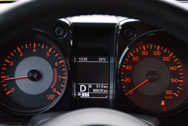 SUZUKI鈴木 JIMNY  第10張相片
