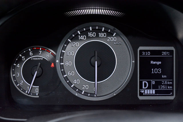 SUZUKI鈴木 IGNIS  第9張相片