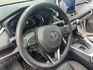 TOYOTA豐田 RAV4  第12張縮圖