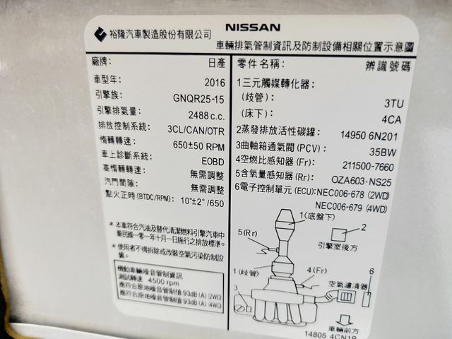 NISSAN日產 X-TRAIL  第20張相片