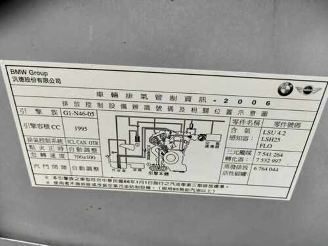 BMW寶馬 320I SEDAN ZA  第20張相片