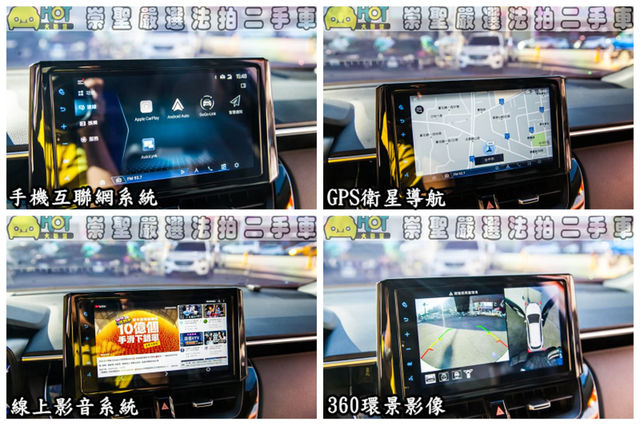 TOYOTA豐田 COROLLA CROSS HYBRID  第7張相片