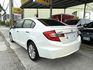 HONDA本田 CIVIC  第6張縮圖