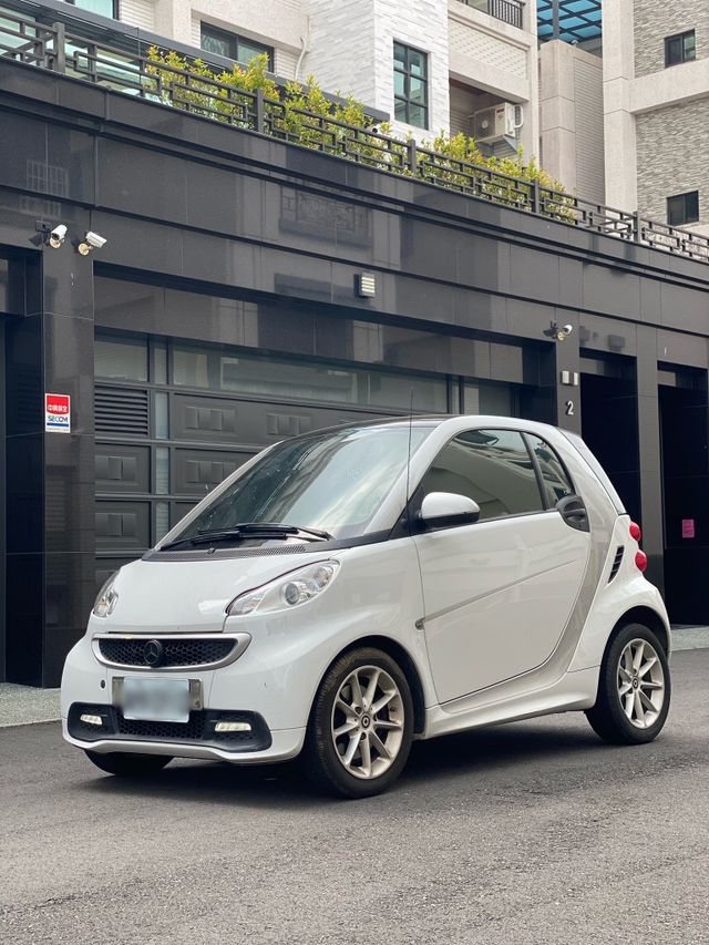 Smart 斯麥特fortwo 中古車的價格 Findcar 找車網