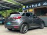 Mazda CX-3  第4張縮圖