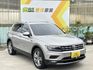 VOLKSWAGEN福斯 TIGUAN  第7張縮圖