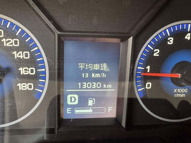 MITSUBISHI三菱 VERYCA  第11張相片
