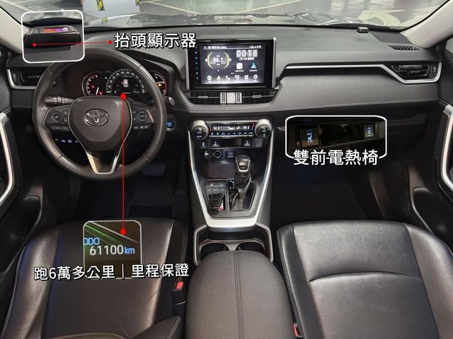 TOYOTA豐田 RAV4  第8張相片