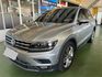 VOLKSWAGEN福斯 TIGUAN  第1張縮圖