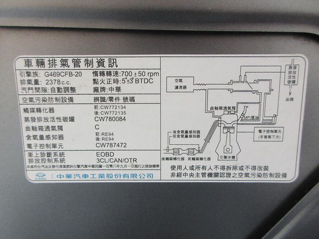 MITSUBISHI三菱 ZINGER  第9張相片