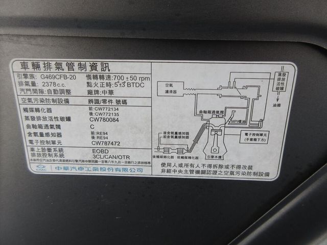 MITSUBISHI三菱 ZINGER  第9張相片