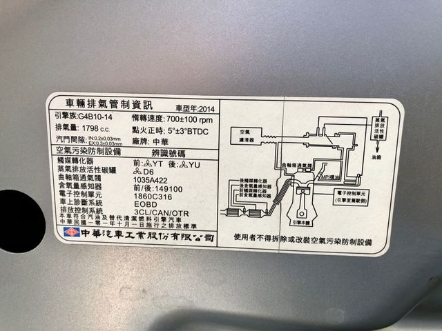 MITSUBISHI三菱 LANCER FORTIS  第20張相片