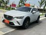 Mazda CX-3  第4張縮圖