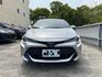 Toyota Auris  第5張縮圖
