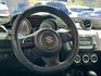 Suzuki SWIFT  第8張縮圖