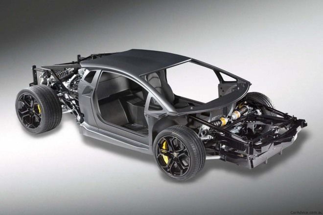 汽車6大科技車體材質-更輕更強的碳纖維