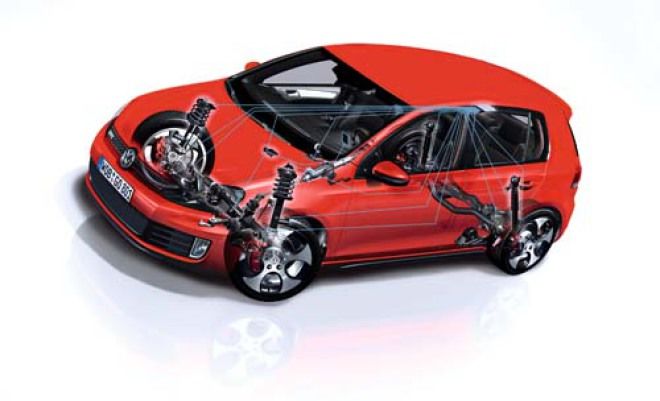 VW傳奇 Part III -- Technology of GTI