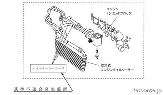 部品流用請注意原廠訊息