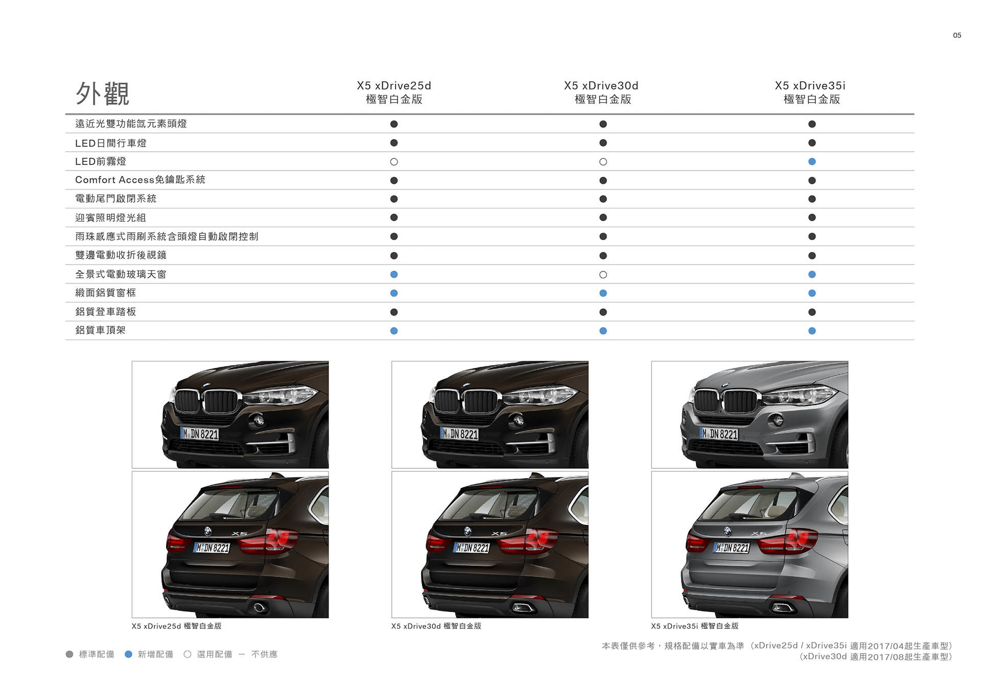 20170713 BMW_X5(F15)配備表