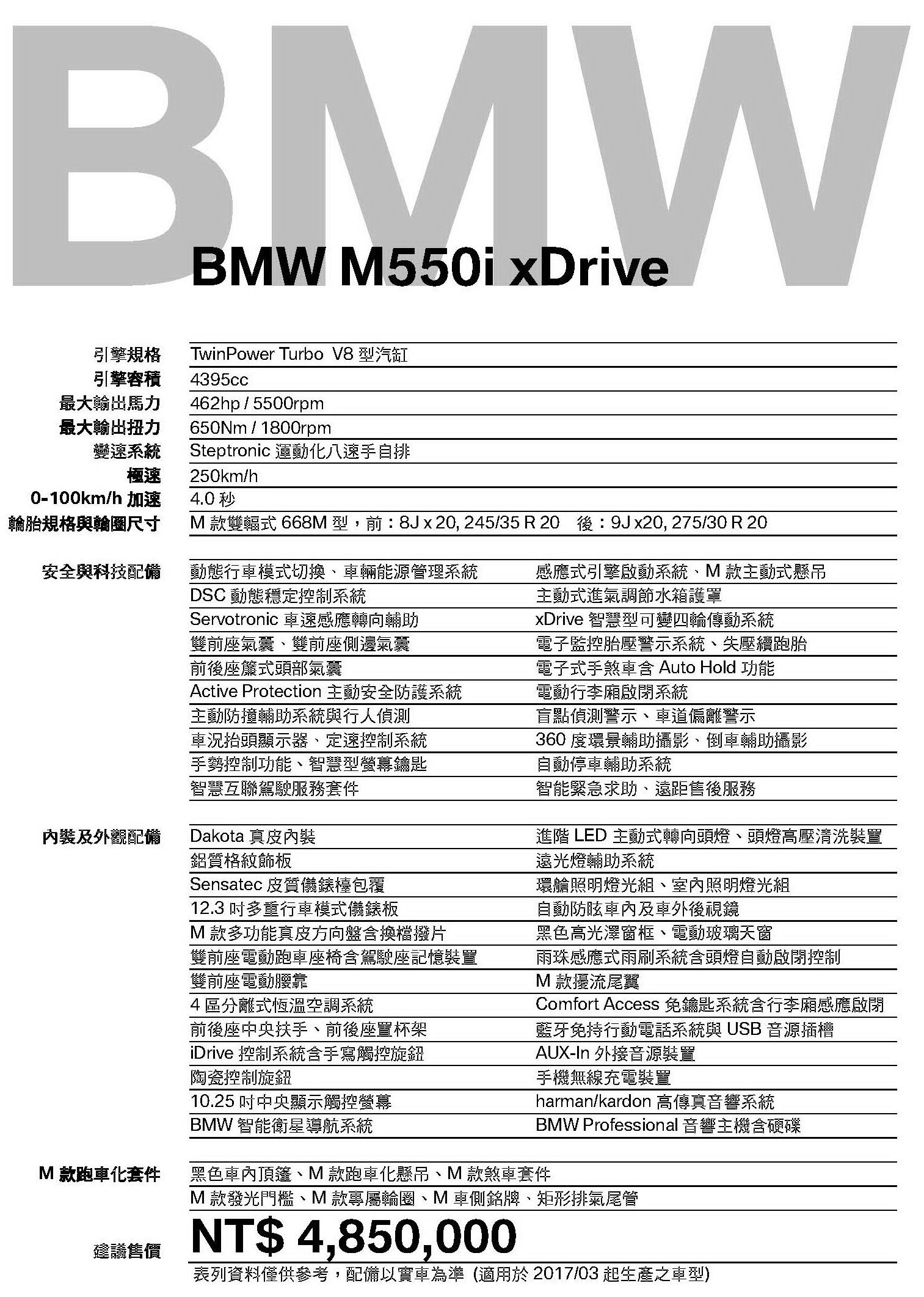 車展表M550i xDrive_2017-03__485