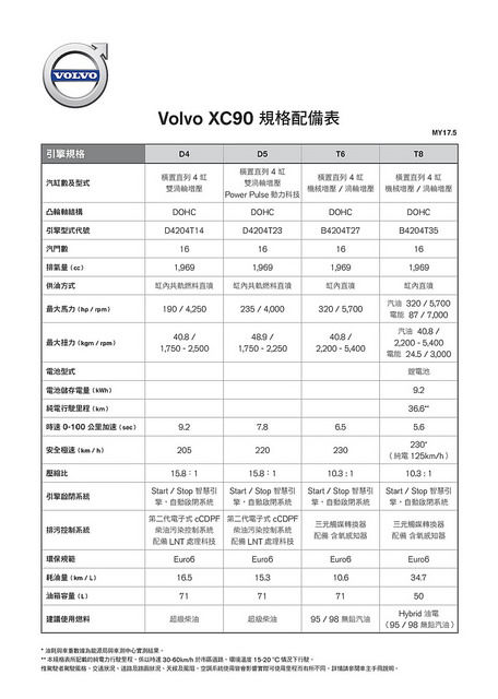 XC90-page-001