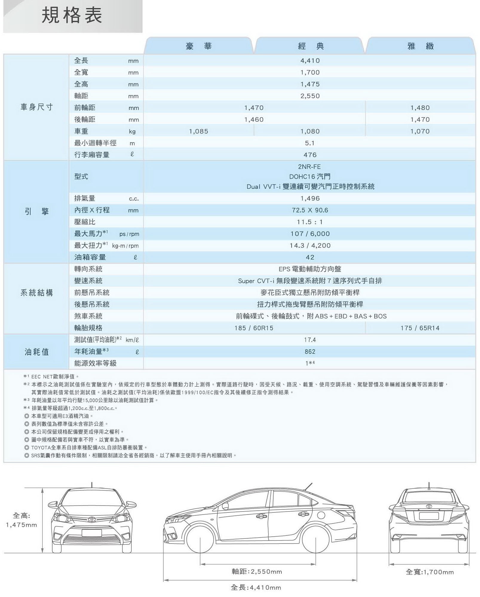 2016 VIOS 型錄PDF_final (1)_頁面_10