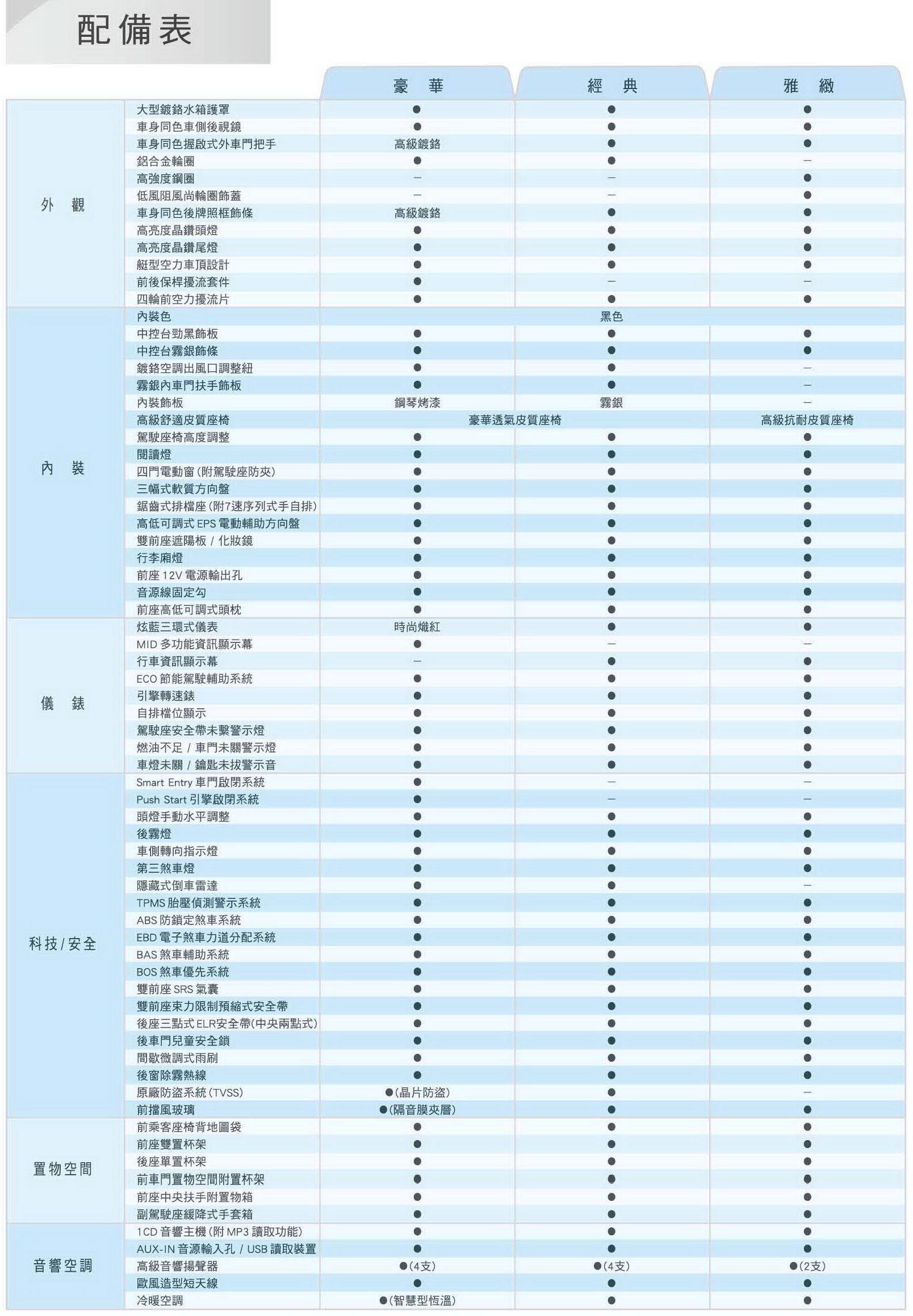 2016 VIOS 型錄PDF_final (1)_頁面_09