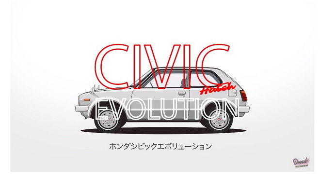 Honda必看 Civic掀背車進化史