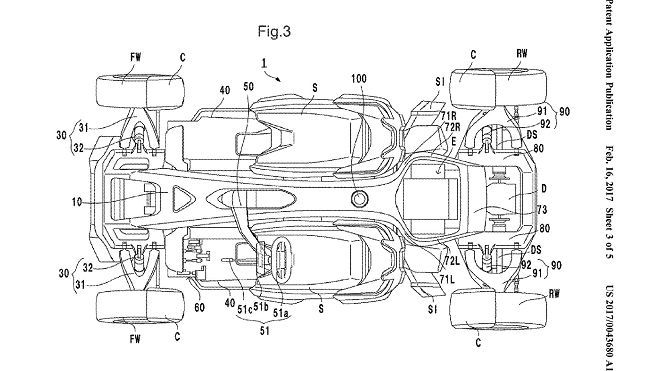 Honda申請的這項專利是否表示「Project 2&4 Concept」即將現身呢？